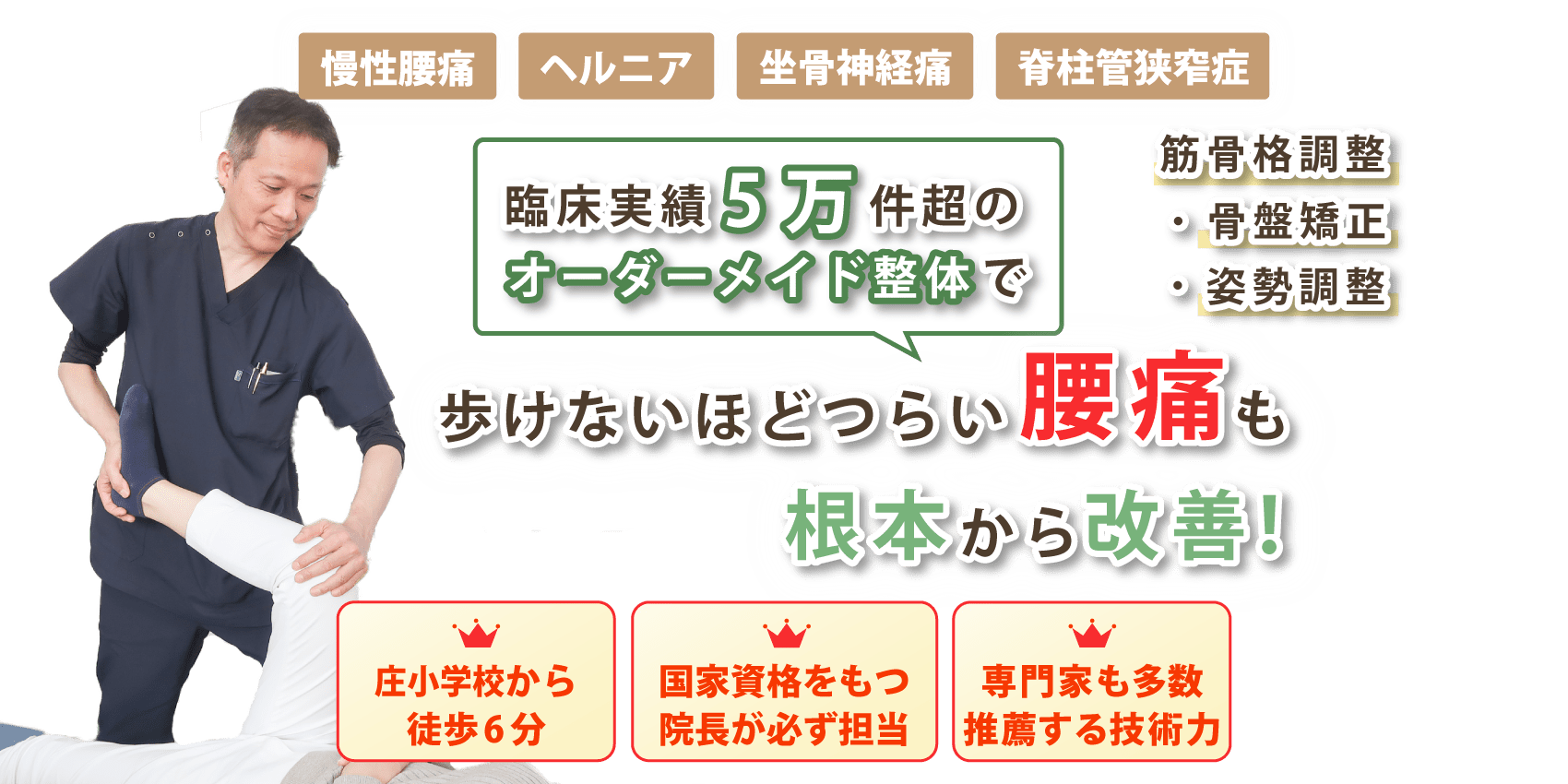 倉敷市で腰痛の改善ならじん整骨院